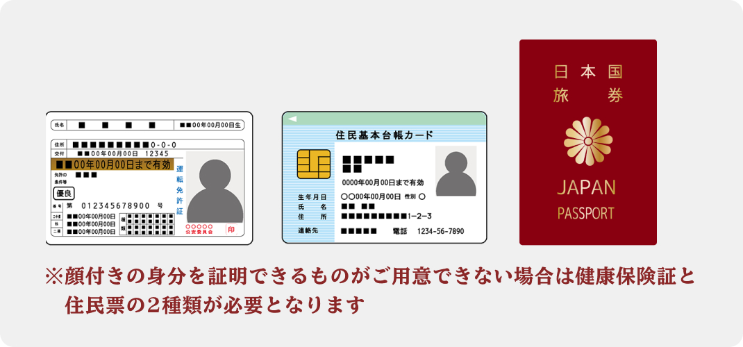 顔付きの身分を証明できるものの画像