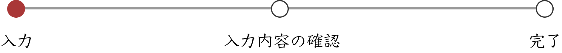 入力内容_STEP1